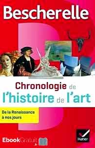 Télécharger ebook gratuit Chronologie de l’histoire de l’art – De la Renaissance à nos jours